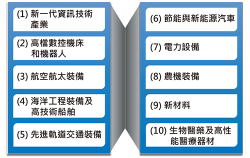 友益企业管理顾问有限公司